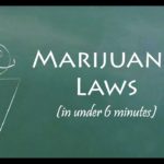 Understand Marijuana Laws in 6 Minutes